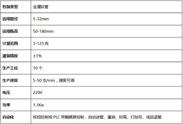 软管灌装封尾机技术参数