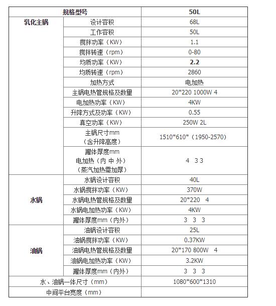 50L面霜高剪切真空均质乳化机技术参数