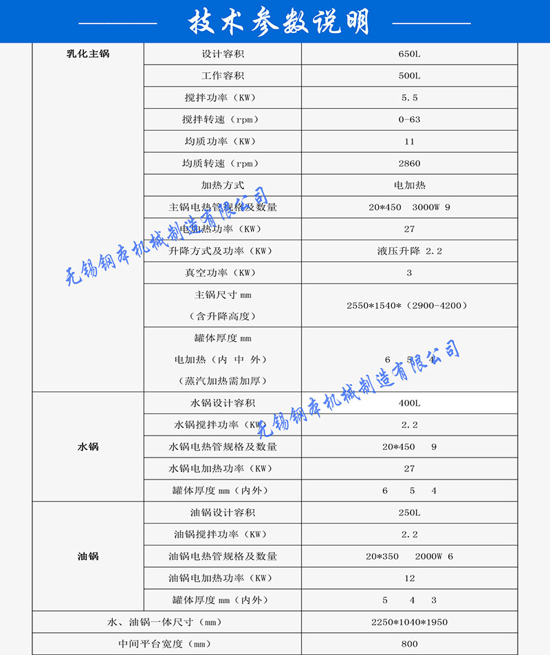 650L化学品用高剪切真空均质乳化机组技术参数