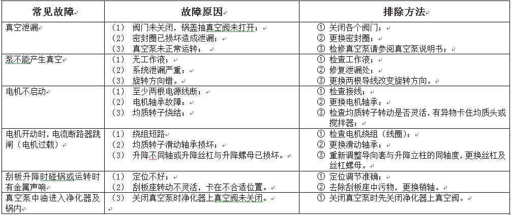 双行星搅拌机常见故障及排除方法