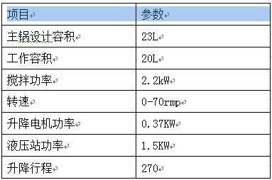 20L双行星搅拌机主要用途及配置参数